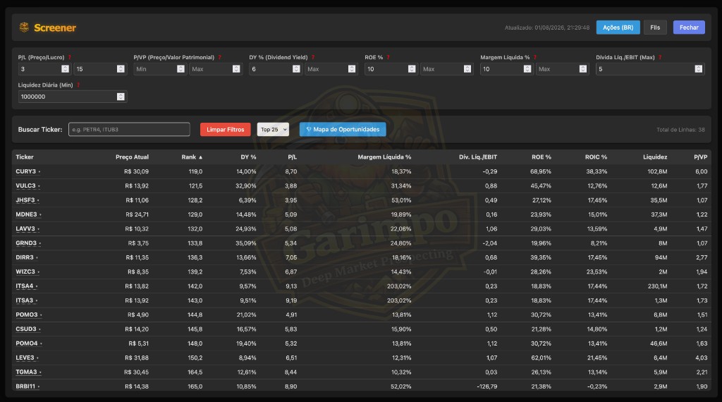 Screener (Stocks)