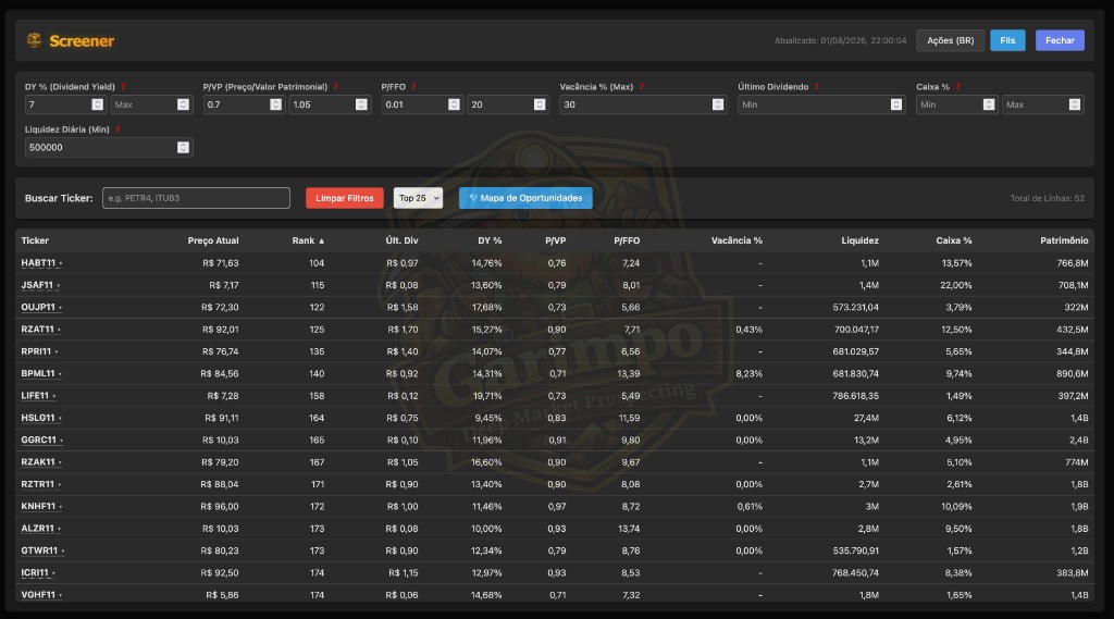 Screener (FIIs)