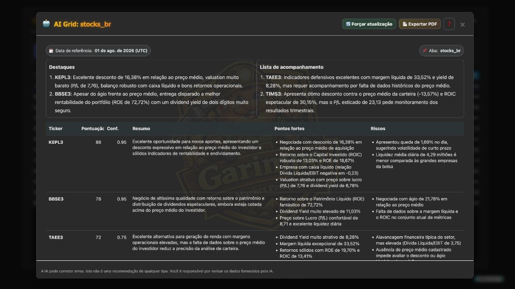 AI Grid (Modal)