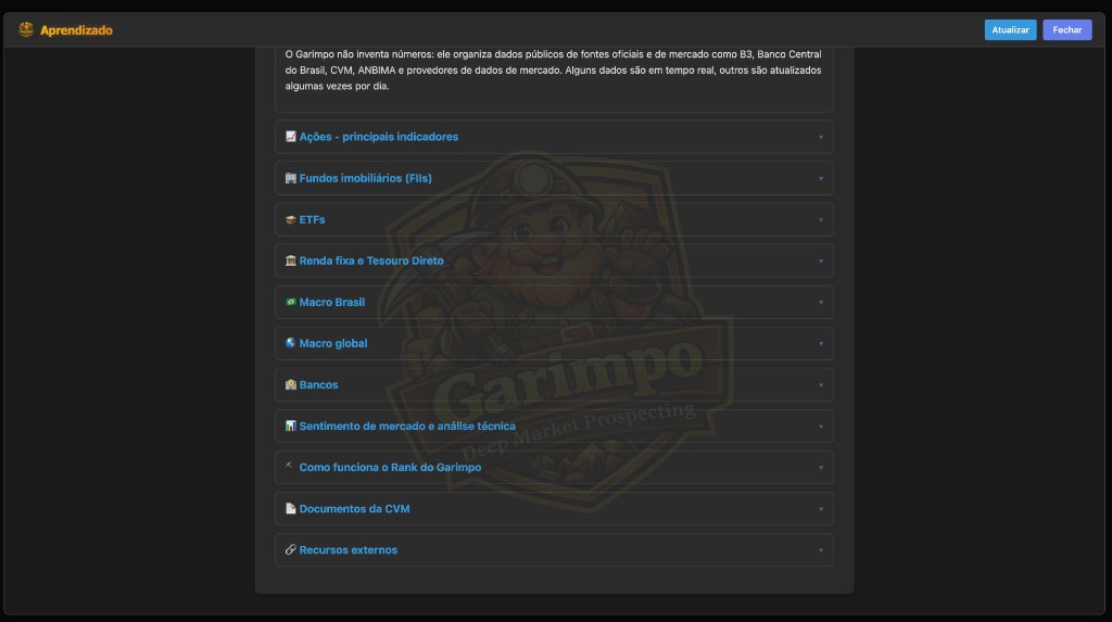 Learning (Topics)