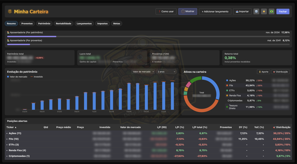 Wallet (Summary)